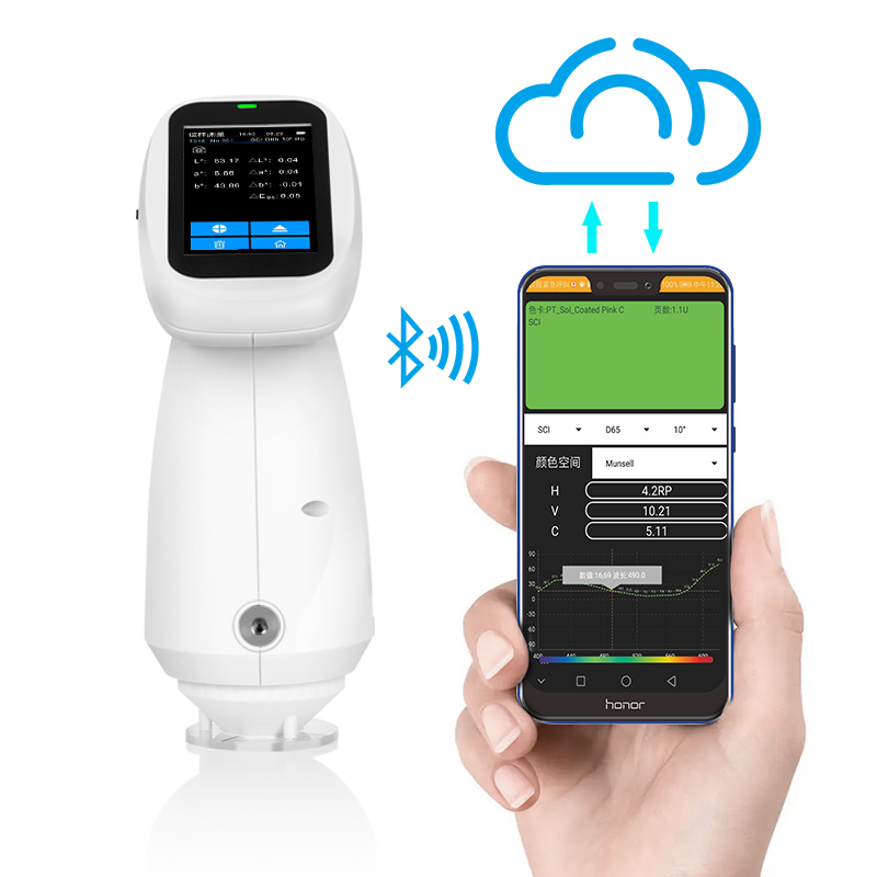 云端存储，随身海量色彩数据库