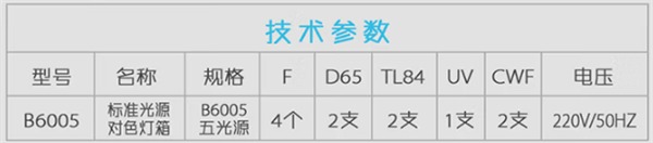 五光源91免费版看片