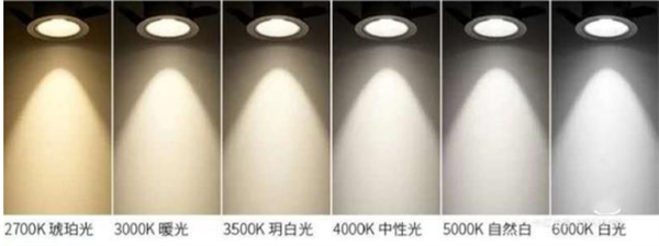 色温5000k是什么颜色？色温5000k的光源好用吗？