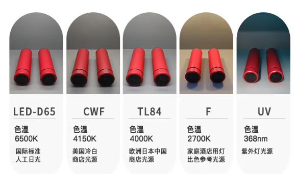 led-D65六光源91免费观看色片4
