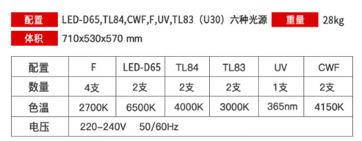 led-D65六光源91免费观看色片2