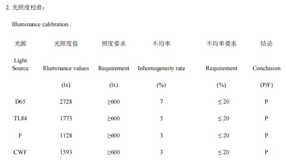 T6091免费版看片照度