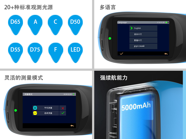 4. 全球化适配：多光源 + 多语言.jpg