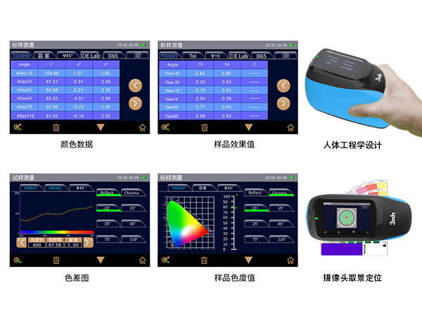 6. 高效智能操作，提升工作效率.jpg