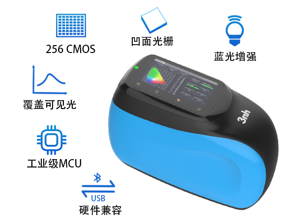 2. 硬件配置：10 年光源寿命.jpg