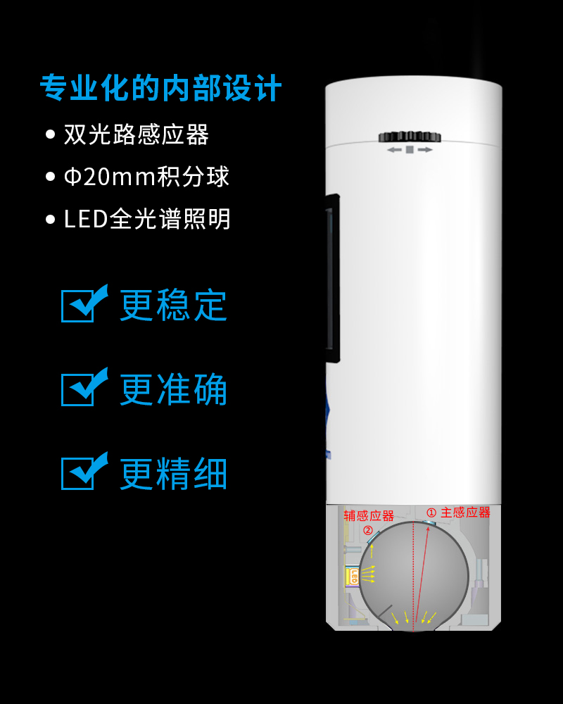 色差宝积分球剖面图